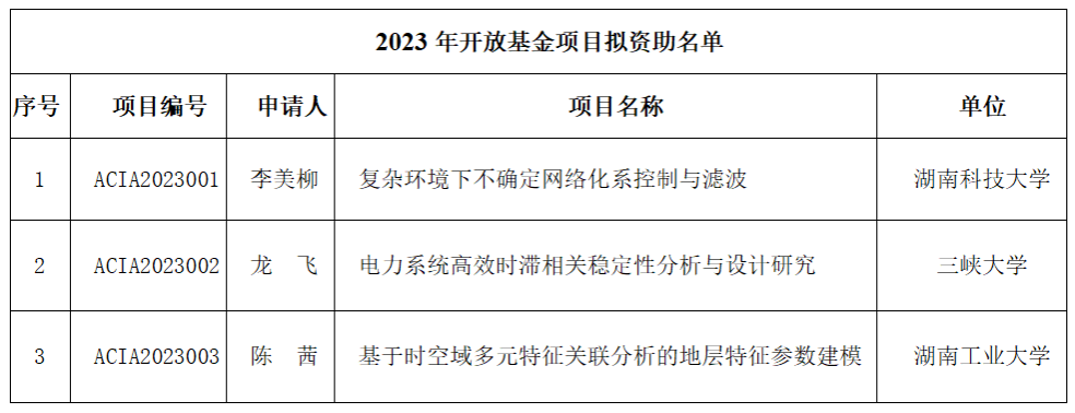 澳门彩票有限公司